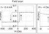 Chapter -- Spintronic devices for memory and logic applications