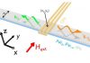 Creation of unidirectional spin-wave emitters by utilizing interfacial Dzyaloshinskii-Moriya interaction