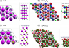 Tailoring magnetic insulator proximity effects in graphene: first-principles calculations