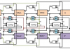 A Novel Asynchronous Radiation-Hard Error Correction Structure Based on MRAM