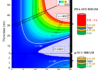 Sub-10nm thermally stable Perpendicular Shape Anisotropy STT-MRAM realized at SPINTEC