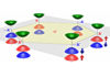 [POSITION FILLED] PhD topic - Spintronics with epitaxial 2D materials and topological insulators