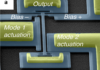 Single-particle mass spectrometry with nanomechanical resonators