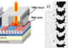 Impact of intergrain effective coupling due to huge thermal gradients in heat assisted magnetic recording