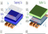 Impact of eddy currents in nanostructures destined for use in spintronics