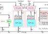 Light-Weight Cipher Based on Hybrid CMOS/STT-MRAM: Power/Area Analysis