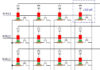 High-density SOT-MRAM memory array based on a single transistor