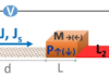 Multiferroic Proximity Effect in Graphene