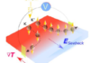 Experimental evidence of the valley Nernst effect in WSe2