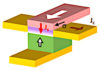 Non-volatile electric control of spin–charge conversion in a SrTiO3 Rashba system