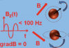 Review -- Cancer treatment by magneto-mechanical effect of particles