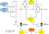 Spin Transfer Torque Magnetic Tunnel Junction for Single Event Effects mitigation in IC Design