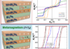 Metamagnetism of Weakly Coupled Antiferromagnetic Topological Insulators