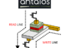 SOT-MRAM Pioneer Antaios Secures $11M in Funding