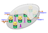 Post-doctoral position – Spintronic Spiking Neurons