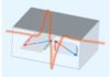 Spin-information transported over long-distances at room temperature in the ultra-low damping hematite antiferromagnet