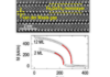 Large-scale epitaxy of the van der Waals room-temperature ferromagnet Fe<sub>5</sub>GeTe<sub>2</sub>