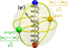 PhD position -- Spin manipulation by chiral phonons