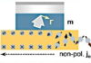 Review - Spin-orbit torque switching of magnetic tunnel junctions for memory applications