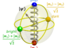 Bright and Dark States of Two Distant Macrospins Strongly Coupled by Phonons