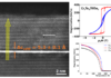 Epitaxial van der Waals heterostructures of Cr<sub>2</sub>Te<sub>3</sub> on 2D material