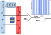 SpinDrop: Dropout Based Bayesian Binary Neural Networks with STT-MRAM