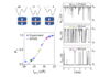 Resistively-coupled stochastic MTJ for energy-based optimum search