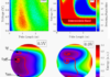 Deterministic switching in Voltage Controlled Magnetic Anisotropy Magnetic at Cryogenic Temperatures