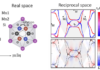 A new altermagnetic material with remarkable properties for spintronics